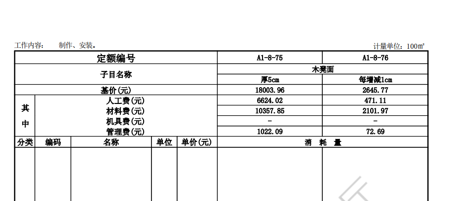 怎么套定额