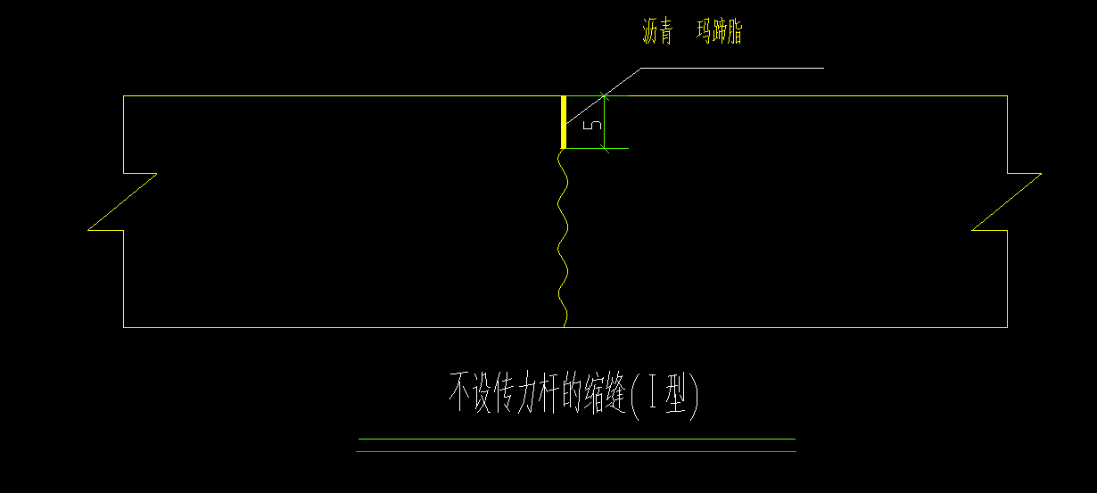 定额