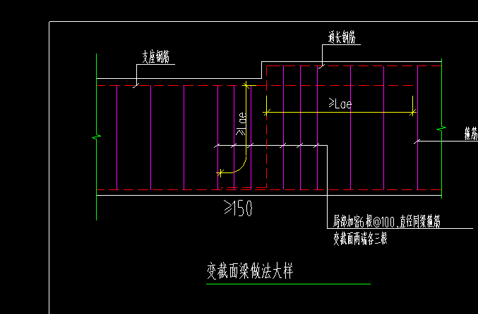 梁附加筋