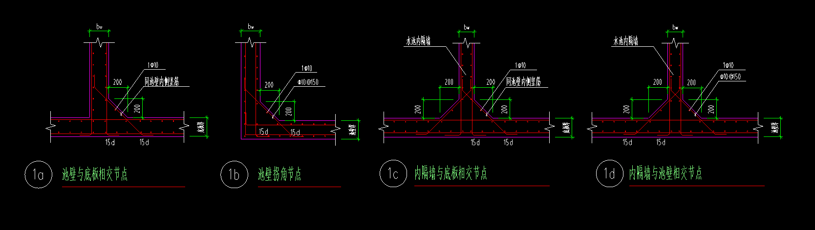 钢筋怎么