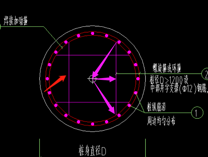 强筋