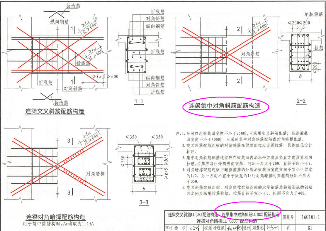 广东省