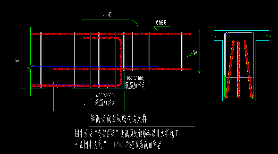 变截面