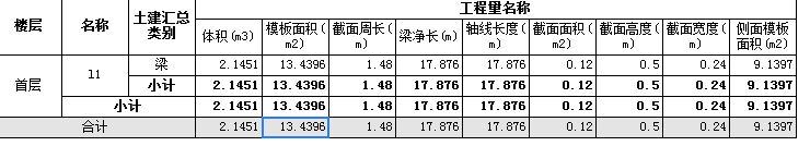 底部