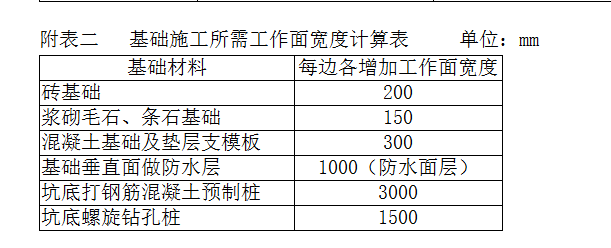 桩