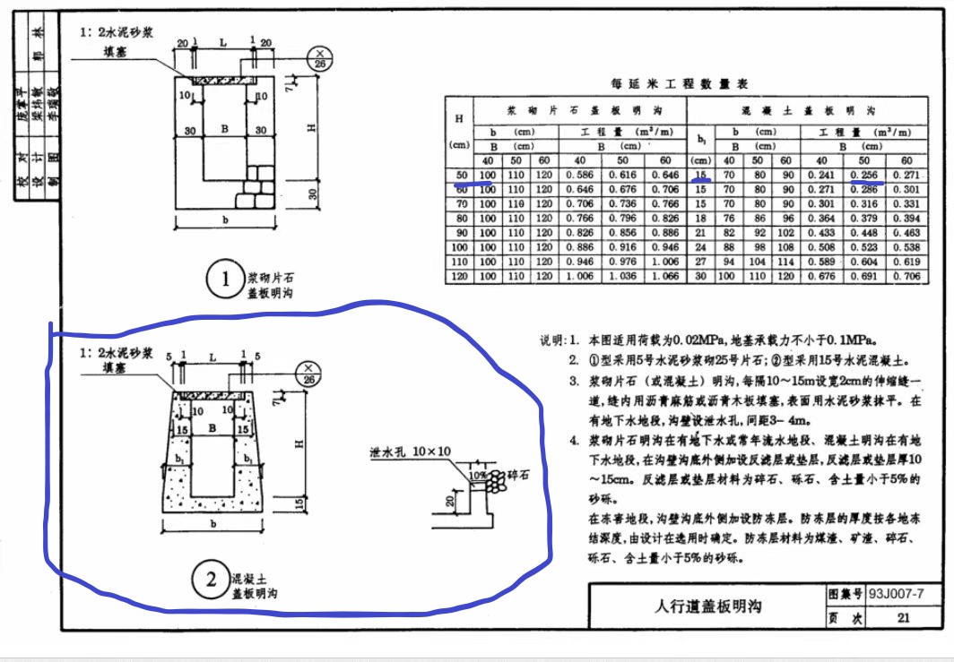 混凝土盖板