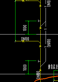 分开