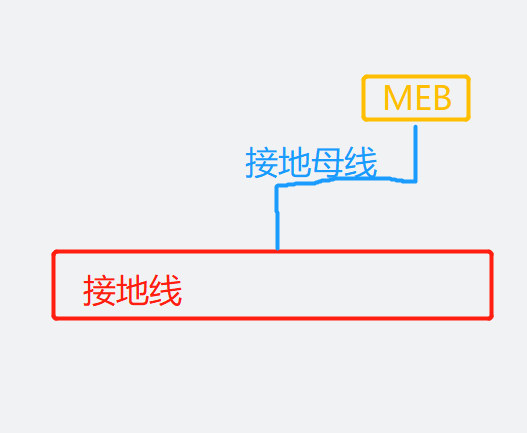 母线