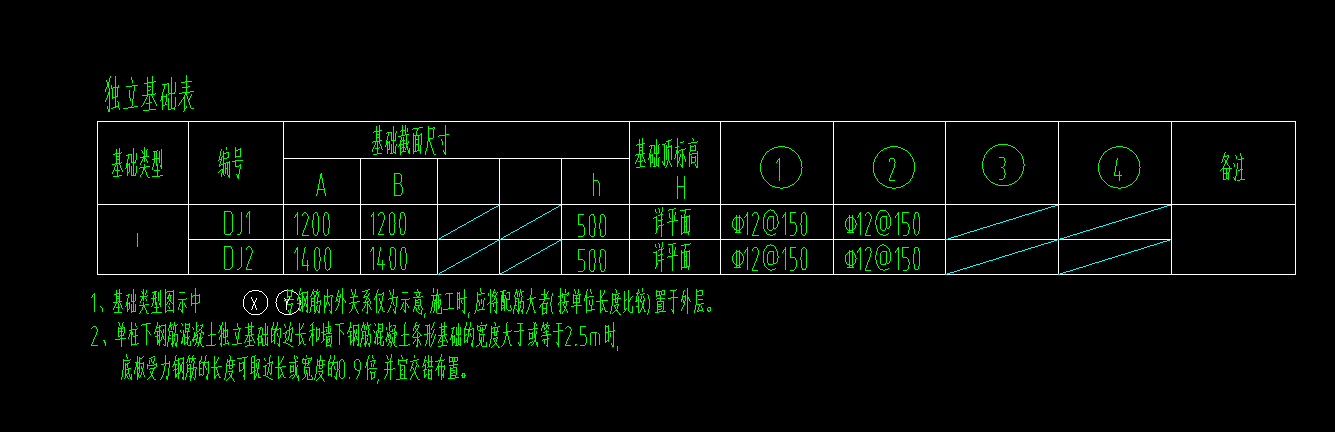 双层双向