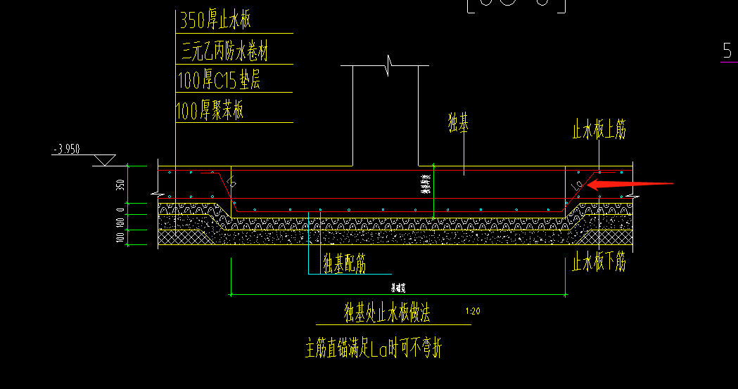 独基