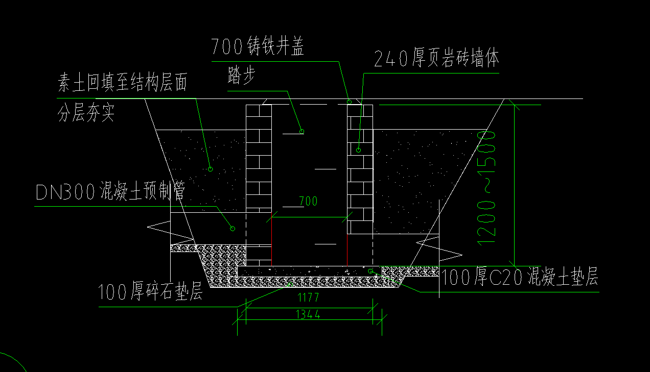 周长