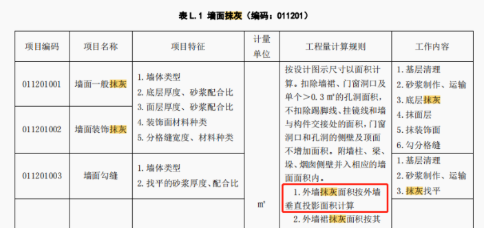 外墙抹灰