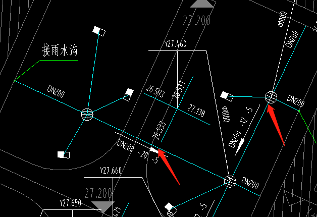 沟槽深度