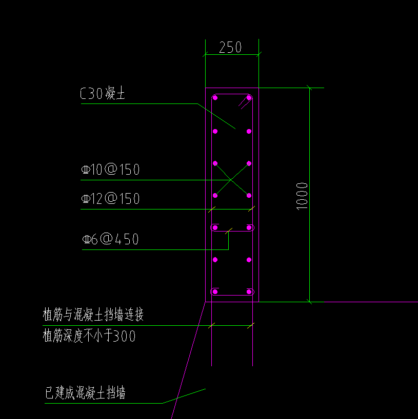 怎么布置