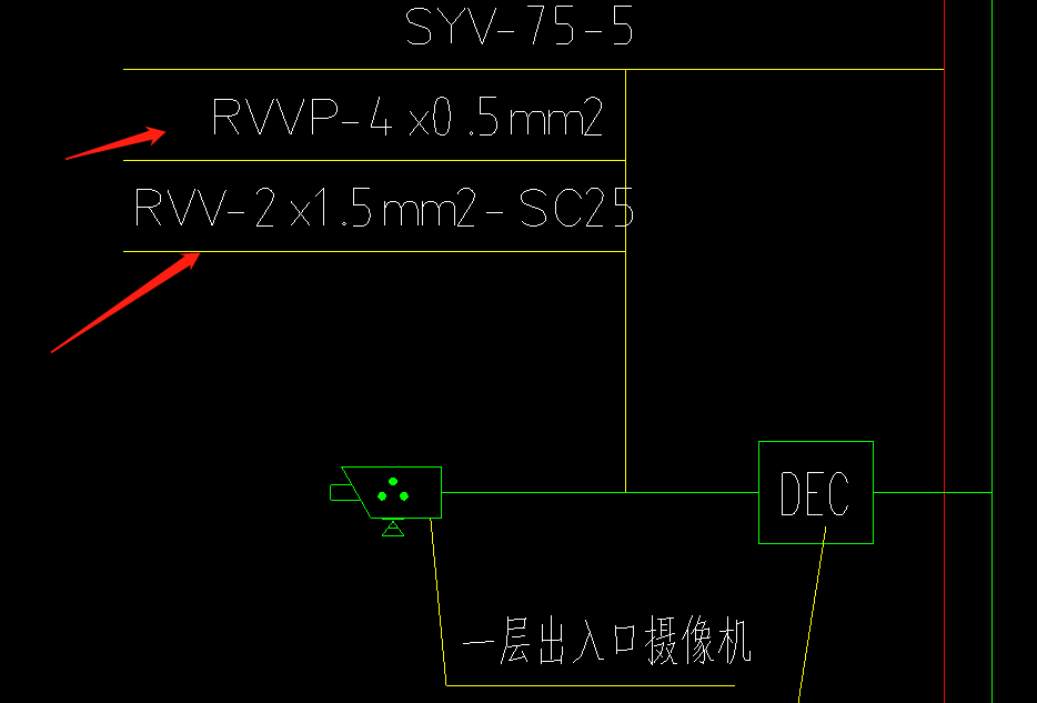 算量