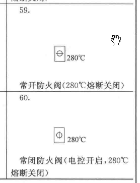 广联达服务新干线