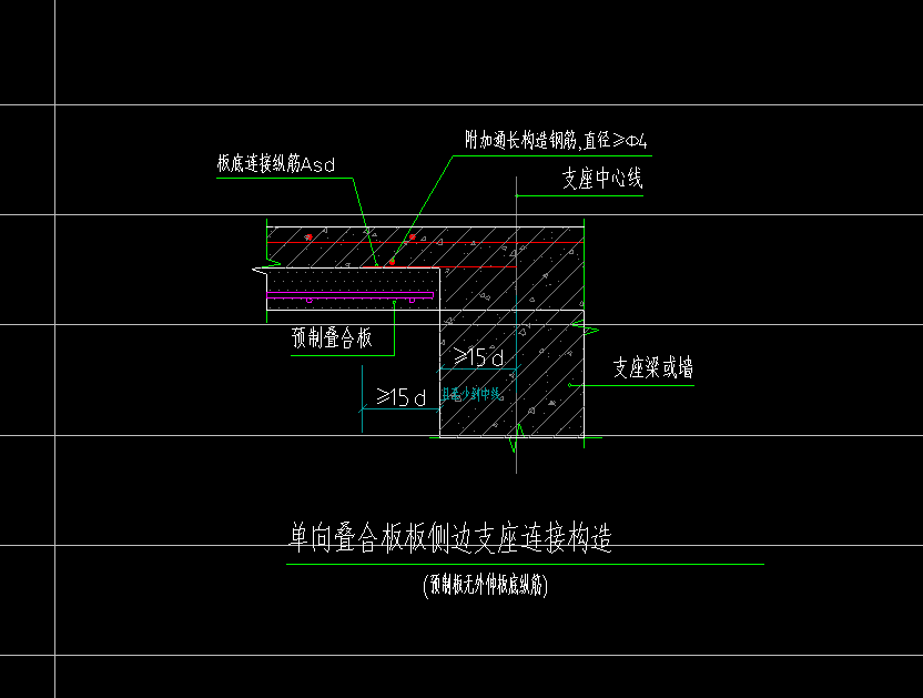 附加