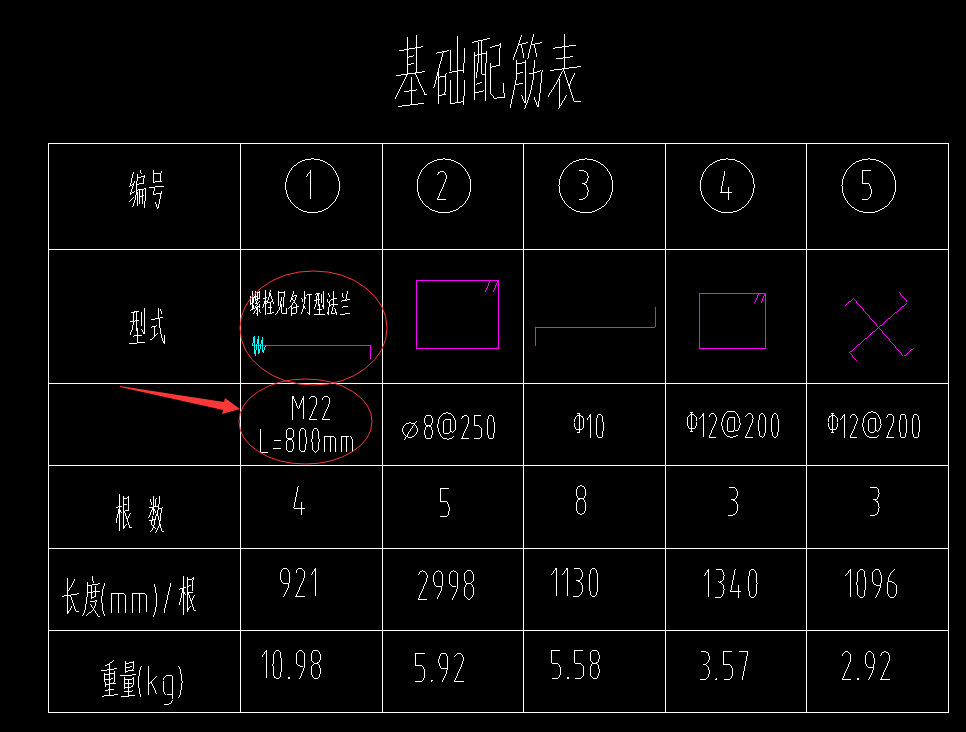 重量计算