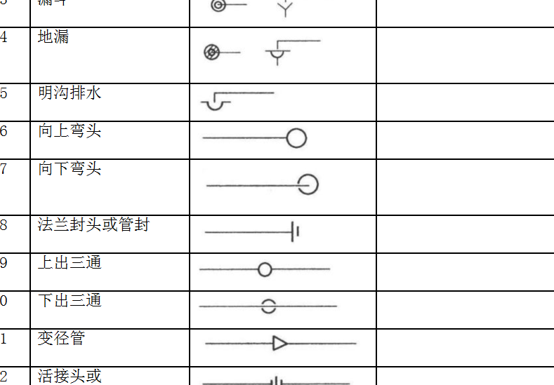 广联达服务新干线