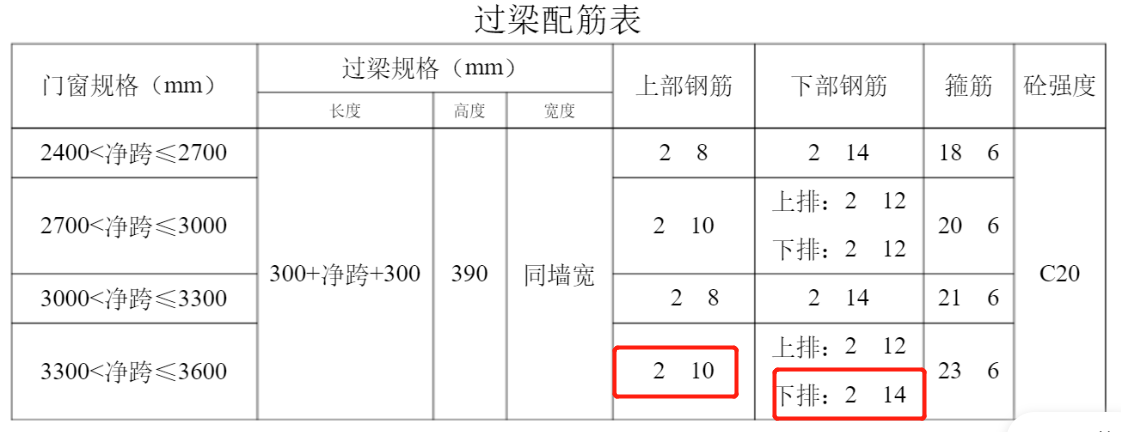 千赢官网首页登录入口服务新干线