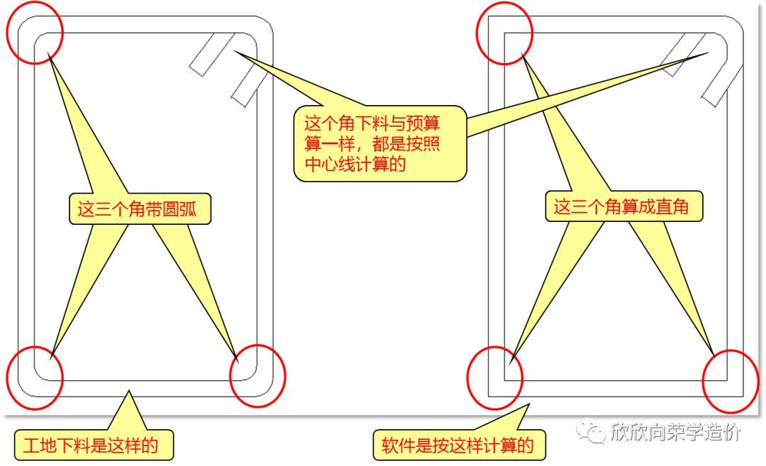 钢筋计