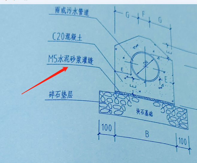 砂浆