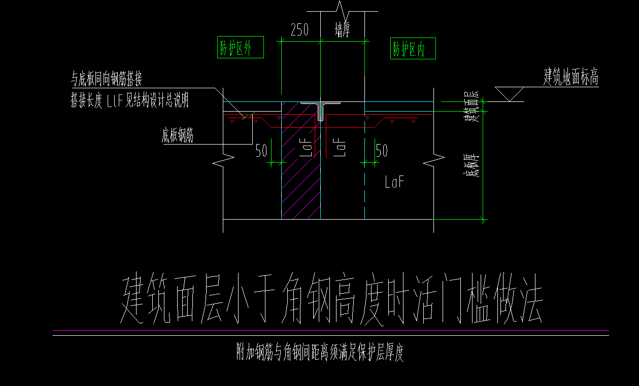 人防门标准图集07fg04图片