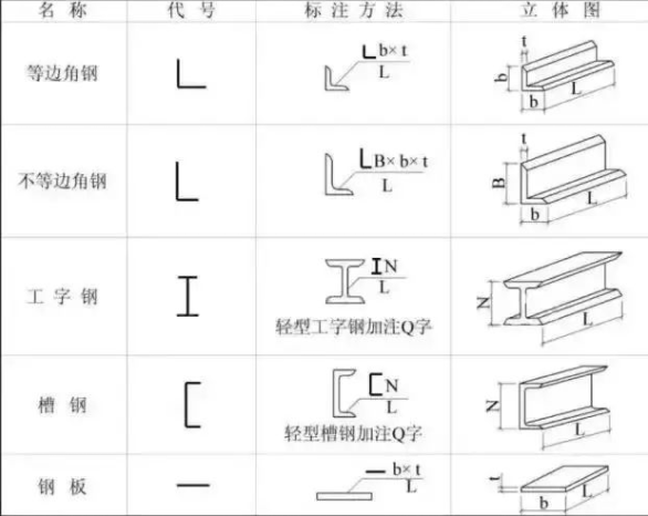 千赢官网首页登录入口服务新干线
