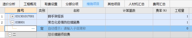 措施費