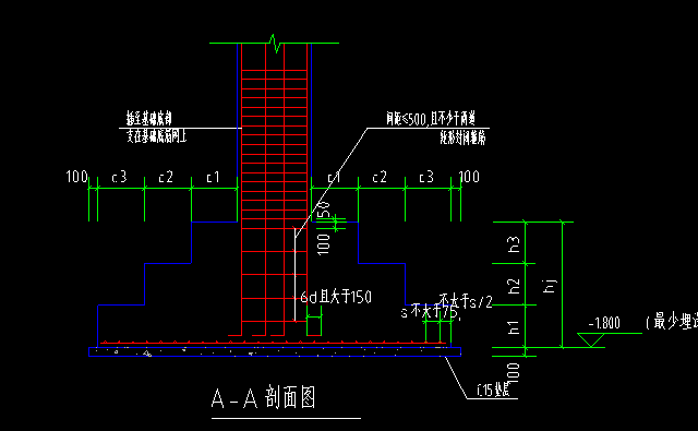 答疑解惑