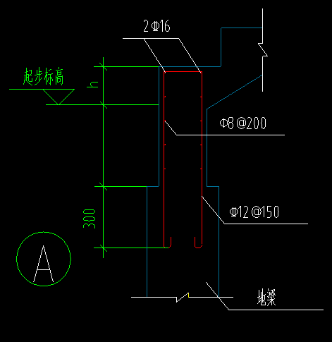 楼梯