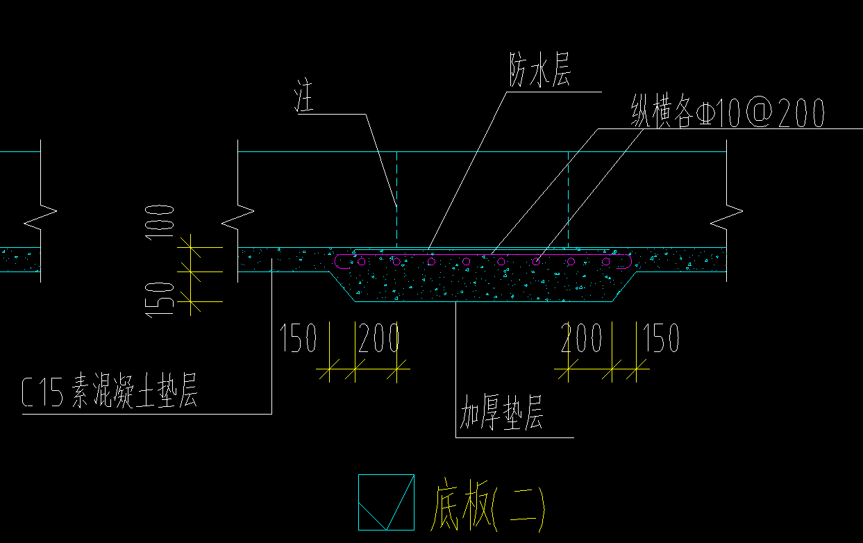 后浇带