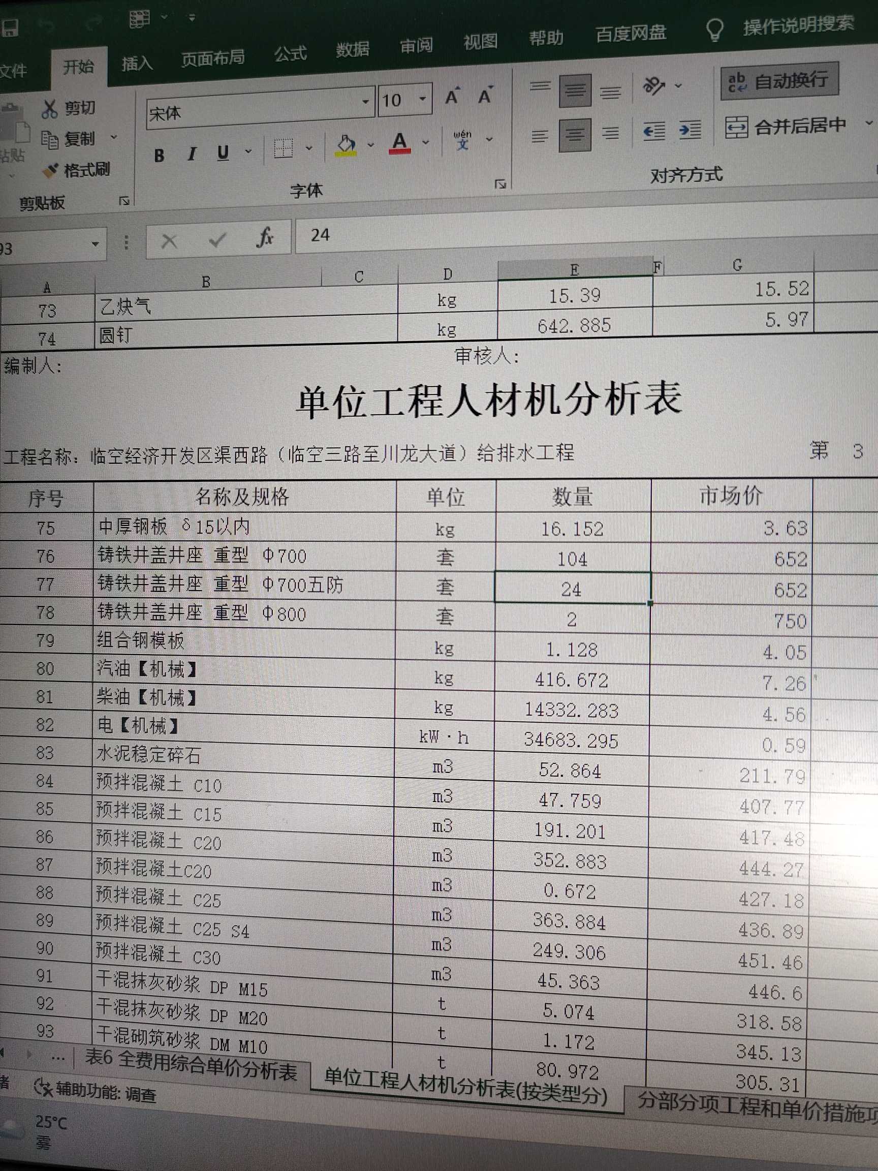 污水井盖
