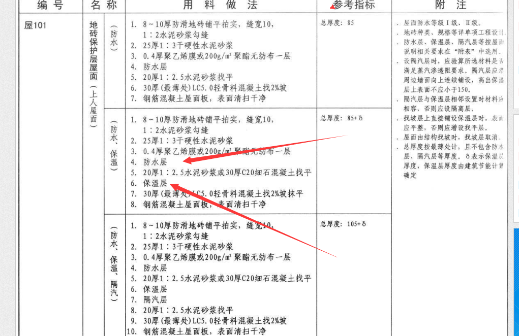 厚度