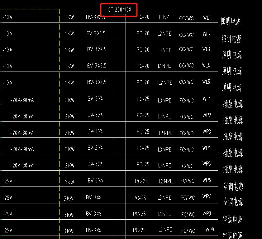线槽20