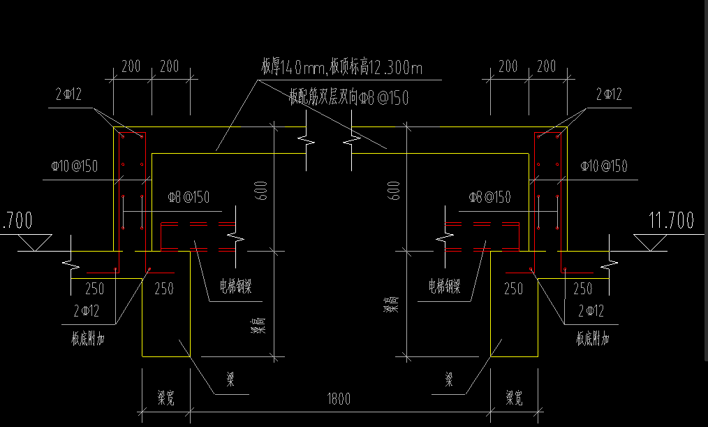 钢筋信息