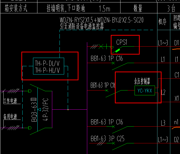 方块