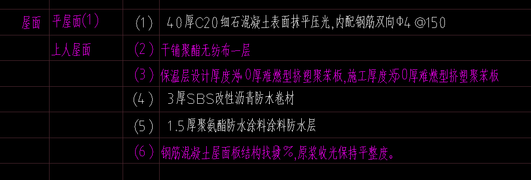 套清单