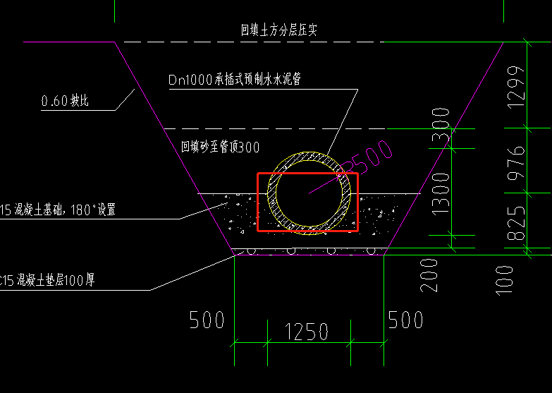 管径