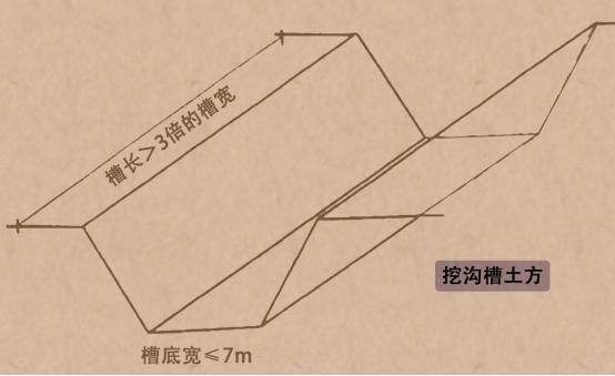 建筑行业专业资讯门户-新干线头条