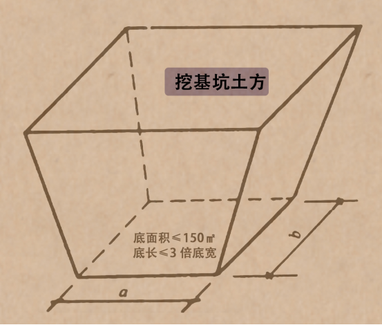 造价技能