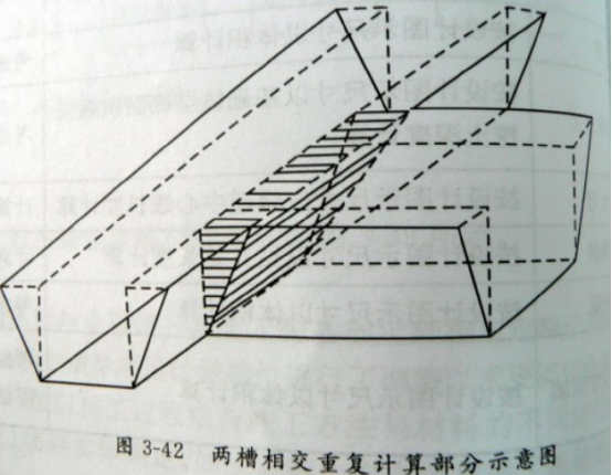 建筑行业专业资讯门户-新干线头条