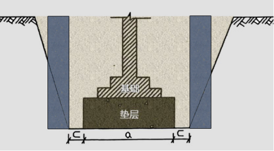 挖一般土方