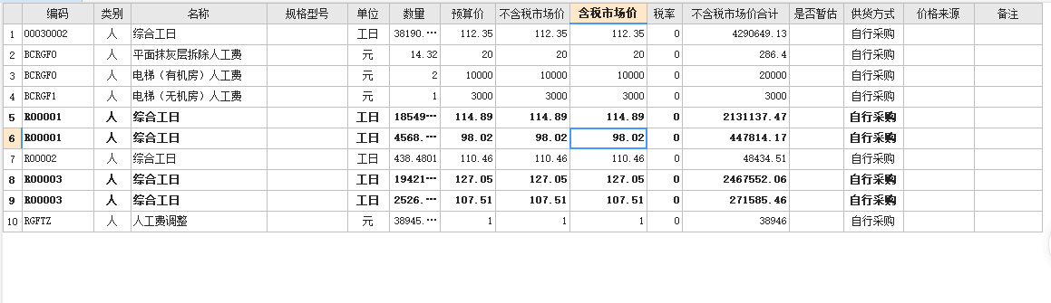 人工费如何计算