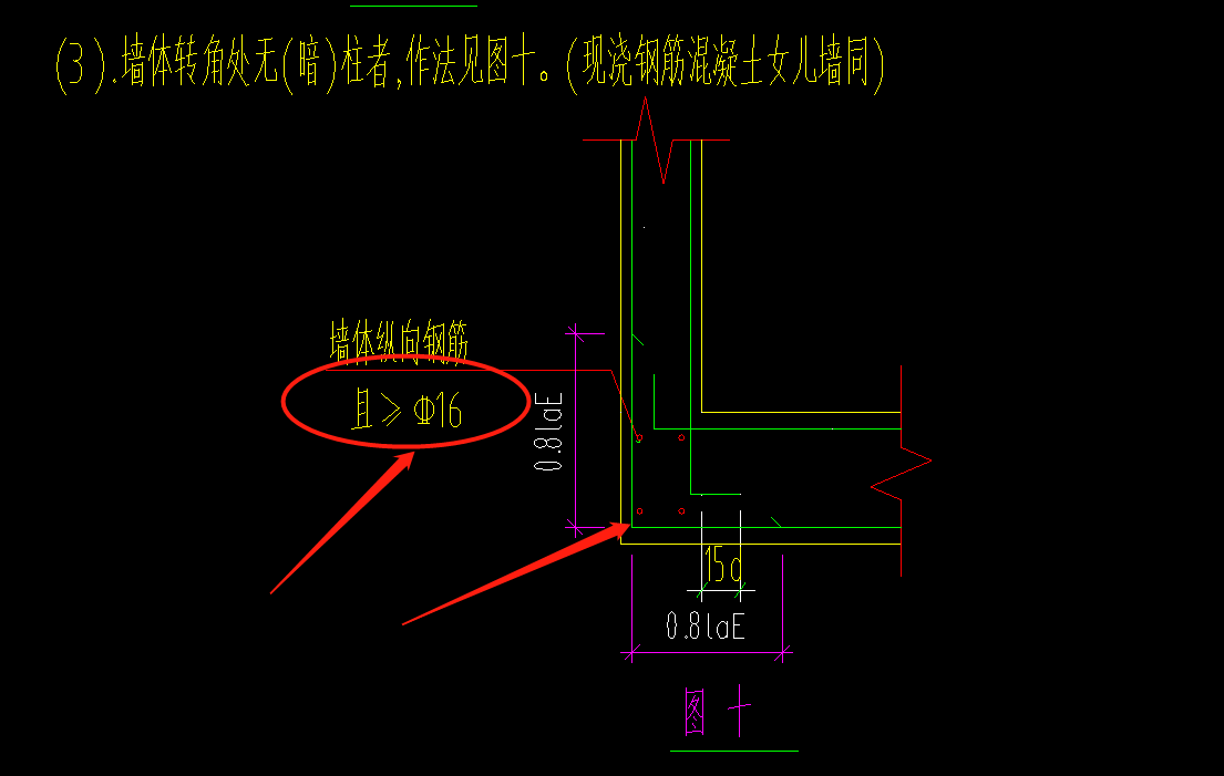 直筋