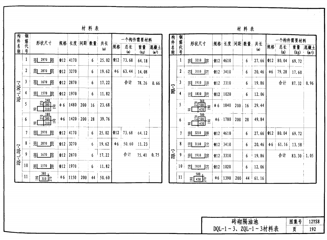 建筑行业快速问答平台-答疑解惑