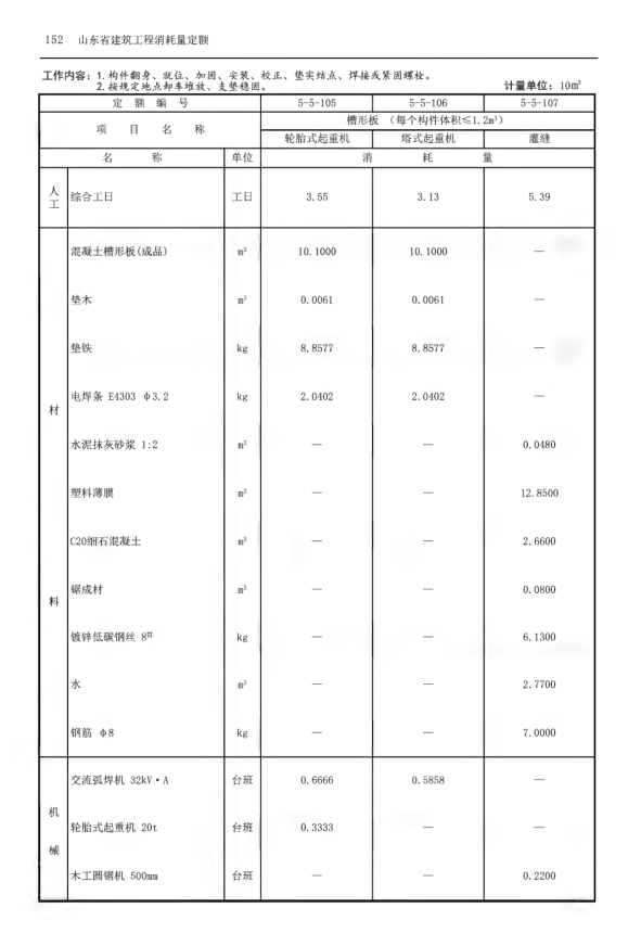 套定额