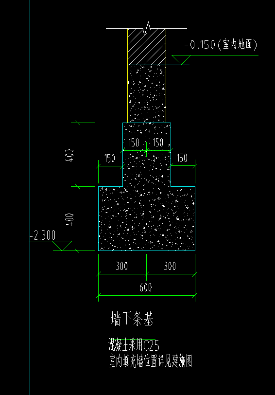 条基