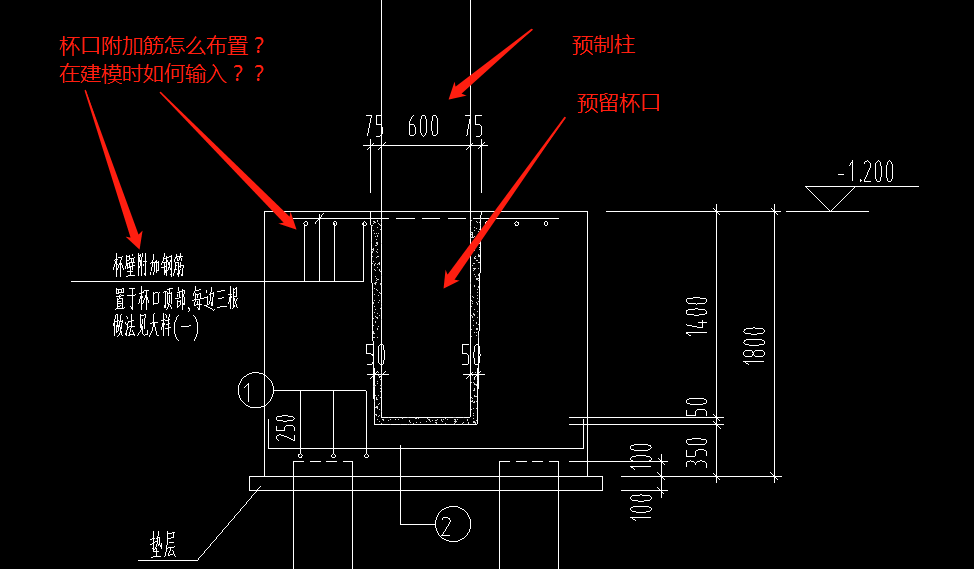 筋网片