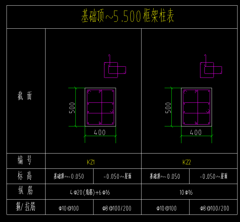 标高